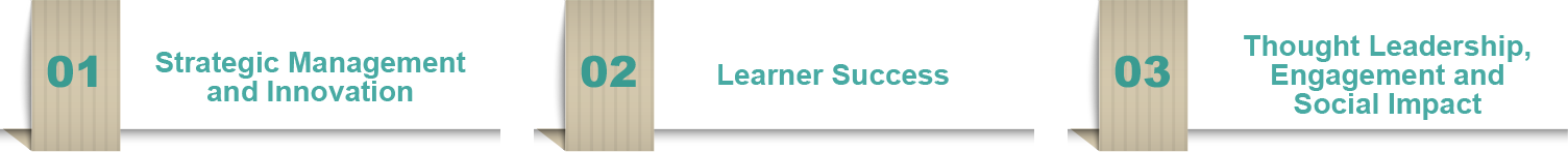 About Accreditation Standards